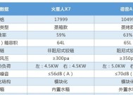 北京集成灶维修价格及注意事项