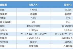 北京集成灶维修价格及注意事项