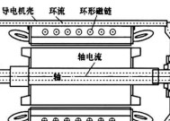 油烟机电机轴承损坏的原因及解决方法（探究油烟机电机轴承损坏的原因）