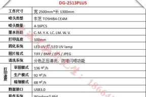 解决UV打印机不出墨的有效方法（排查故障原因）