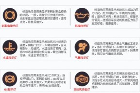 本科热水器出现故障代码怎么办？如何快速解决？