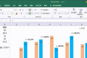 表格折线图日期设置技巧详解（掌握关键时间节点）