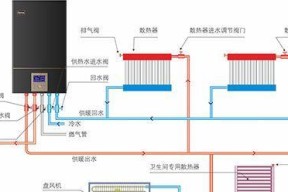 解析阿里斯顿壁挂炉总闪红灯的原因及解决方法