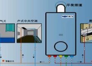 罗密欧壁挂炉安装方法（详细指南）