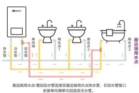 燃气热水器风扇的接线方法（了解正确的接线方法）