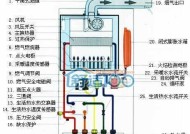 林内壁挂炉水温不热解决方法（林内壁挂炉附近维修解决您的问题）