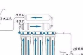 净水器冲洗不工作的原因分析与解决方法（净水器冲洗不工作可能的原因及解决方案）