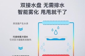 亿发移动空调排水故障分析（探索移动空调排水问题的原因和解决方法）