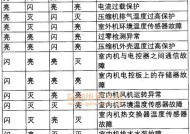 海信空调E5故障排除与维修方法（解决海信空调E5故障的有效措施及技巧）