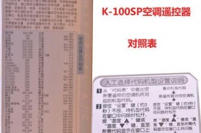 戴尔笔记本没声音了如何恢复正常（解决戴尔笔记本无声问题的实用方法）