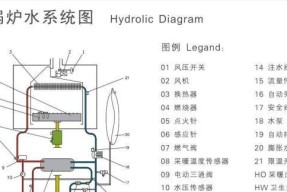 壁挂炉水箱内部清洗方法（让壁挂炉始终保持高效运行的关键）