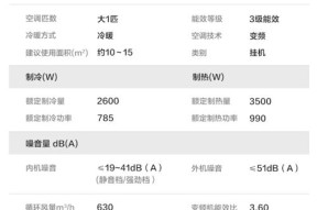 格力空调显示E1的常见原因及解决办法（探究格力空调显示E1错误代码的意义与解决方法）