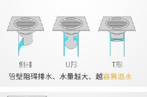 洗衣机地漏与普通地漏的区别（了解洗衣机地漏和普通地漏的功能和用途）