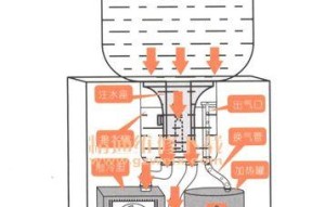 解决保温饮水机问题的实用修理方法（保温饮水机修理小技巧）