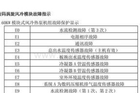 燃气壁挂炉调节代码的重要性（提高能源利用效率）