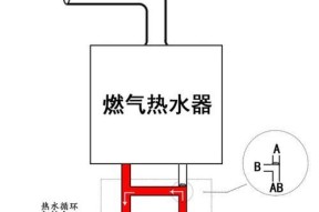 樱雪热水器风压故障的修理方法（解决樱雪热水器风压故障的实用技巧）