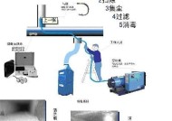 如何正确清洗空调冷凝器（简单易行的清洗步骤）