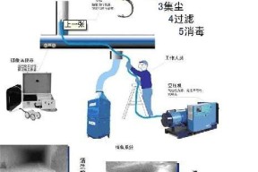 如何正确清洗空调冷凝器（简单易行的清洗步骤）