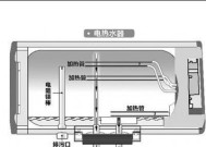 热水器不出冷水很烫怎么办？快速解决方法是什么？