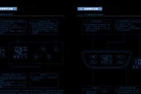 奥荻莎热水器故障分析及维修指南（解决热水器故障的实用技巧）