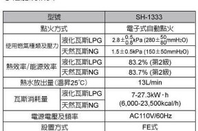 樱花热水器故障汇总-解决常见问题，享受舒适热水生活（樱花热水器故障解决方案及注意事项）