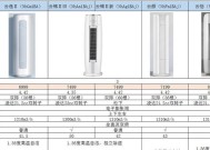 格力家用空调报价详解（格力家用空调官网报价及购买攻略）