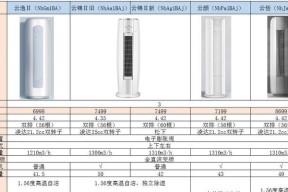 格力家用空调报价详解（格力家用空调官网报价及购买攻略）