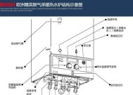 采暖壁挂炉故障排除指南（解决壁挂炉常见问题）