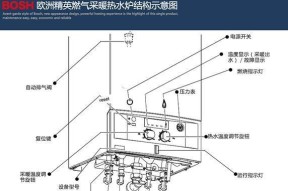 采暖壁挂炉故障排除指南（解决壁挂炉常见问题）