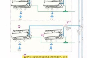 水冷空调（揭秘水冷空调的工作原理）