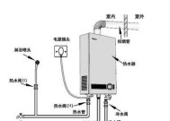 万和燃气热水器E3故障码的修理方法（解决万和燃气热水器E3故障码的有效措施）