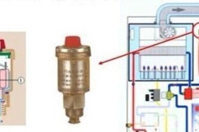 壁挂炉水压表的修理方法（解决壁挂炉水压表故障的实用技巧）