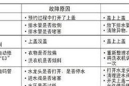 解读LG冰箱故障代码E1，保障您的冷藏需求（故障代码E1的意义和维修方案详解）