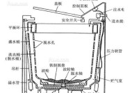 小天鹅洗衣机出现C8错误如何检查和维修？