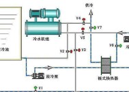 以太仓中央空调清洗维修价格调查（清洗维修费用详解及比较分析）