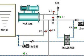 以太仓中央空调清洗维修价格调查（清洗维修费用详解及比较分析）