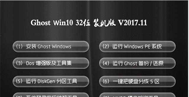 使用启动U盘重装系统的步骤及注意事项（简明教程帮助您顺利重装系统）  第2张