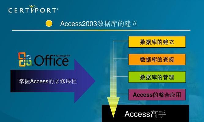 深入了解Access数据库的结构层次（揭开Access数据库的秘密——从表到查询）  第2张