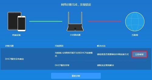 路由器找回wifi密码的方法（忘记了wifi密码怎么办）  第1张