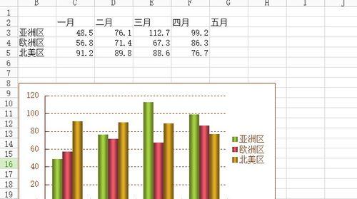 表格折线图日期设置技巧详解（掌握关键时间节点）  第3张