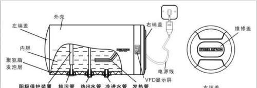 热水器接触不良的原因及解决方法（探究热水器接触不良的原因）  第1张