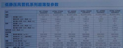 海尔空调E2故障分析及快速解决办法（探索E2故障原因与有效修复方法）  第1张