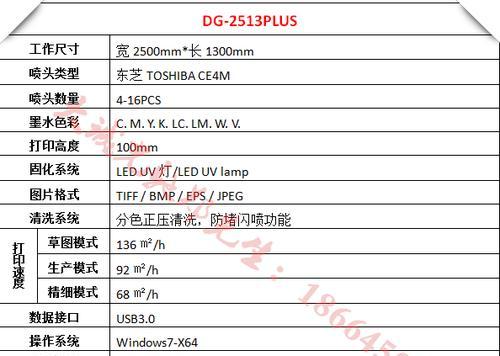 解决UV打印机不出墨的有效方法（排查故障原因）  第1张