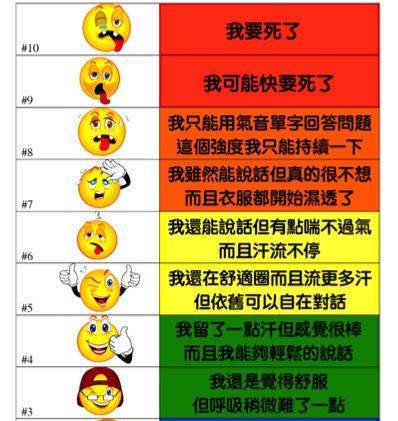 跑步机下来缺氧怎么办（如何应对跑步机下来缺氧的情况）  第1张