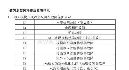 燃气壁挂炉调节代码的重要性（提高能源利用效率）  第1张