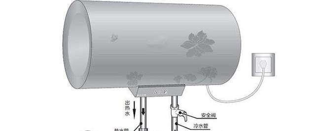 解决热水器安装墙面不够的问题（热水器安装墙面不够高怎么办）  第1张