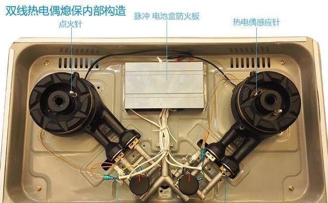 自己维修集成灶点火针的方法（学习自助修理）  第1张