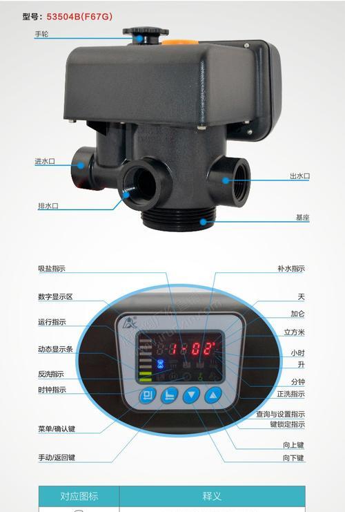 移动空调（为您提供清新舒适的室内空气）  第1张