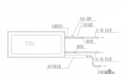 中央空调不锈钢管对接方法详解（从材料选择到焊接技巧）  第1张