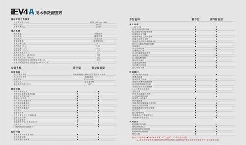 科龙空调E7故障原因及解决方法（科龙空调显示E7故障）  第1张